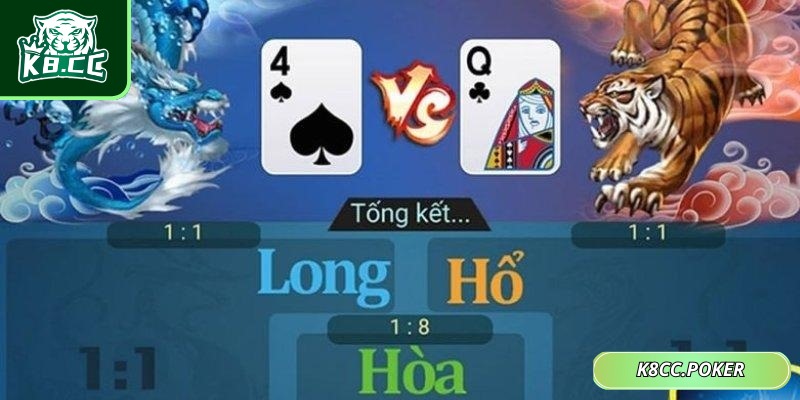 Cách Chơi Rồng Hổ Online Bất Bại Cho Thành Viên Mới 2 Quản lý vốn chặt chẽ là cách chơi rồng hổ online an toàn