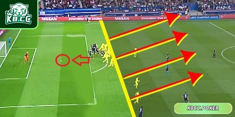 Kèo Việt Vị: Nắm Bắt Cơ Hội Từ Những Pha Bóng Bất Ngờ 2 Loại hình xanh chín có nhiều ưu điểm nổi bật